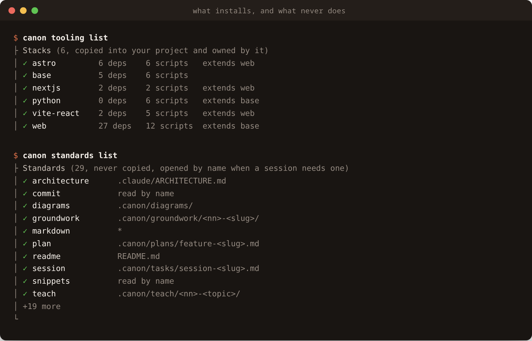 canon tooling list and canon standards list side by side, the first showing five stacks with their dependency and script counts, the second showing standards against the artifact each governs